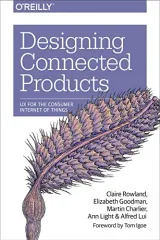 Portada de Designing Connected Products