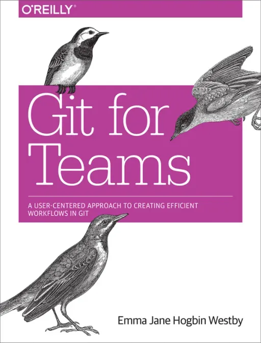 Portada de Git for Teams