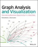 Portada de Graph Analysis and Visualization