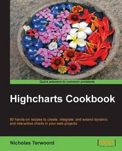 Portada de Highcharts Cookbook
