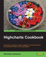 Portada de Highcharts Cookbook