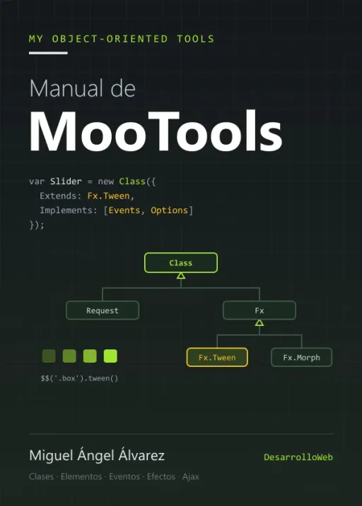Portada de Manual de Mootools