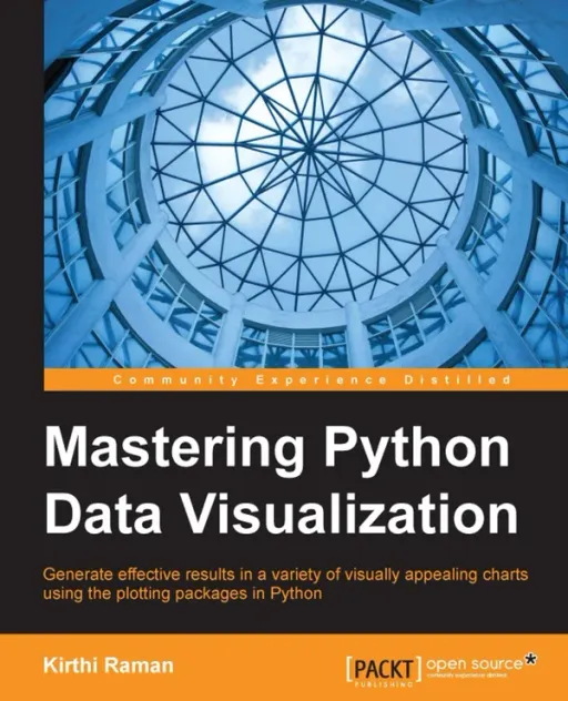 Portada de Mastering Python Data Visualization