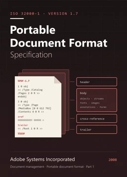 Portada de Portable Document Format Specification 1.7 (2008)