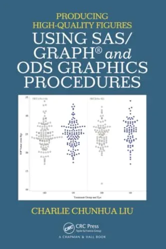 Portada de Producing High-Quality Figures Using SASG RAPH and ODS Graphics Procedures