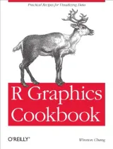 Portada de R Graphics Cookbook