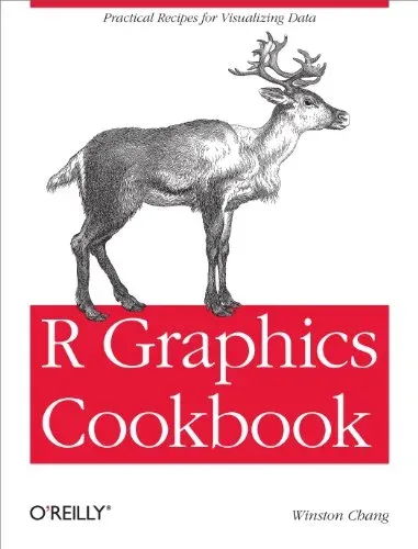 Portada de R Graphics Cookbook