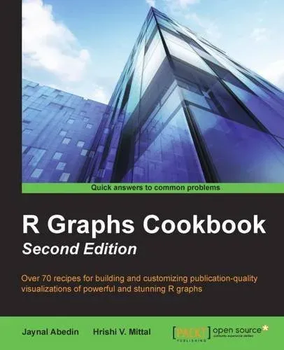 Portada de R Graphs Cookbook, 2nd Edition