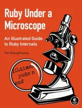 Portada de Ruby Under a Microscope